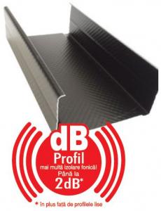 Profile gips carton - Profil CW 100 Knauf clasa corozivitate C5 4 m